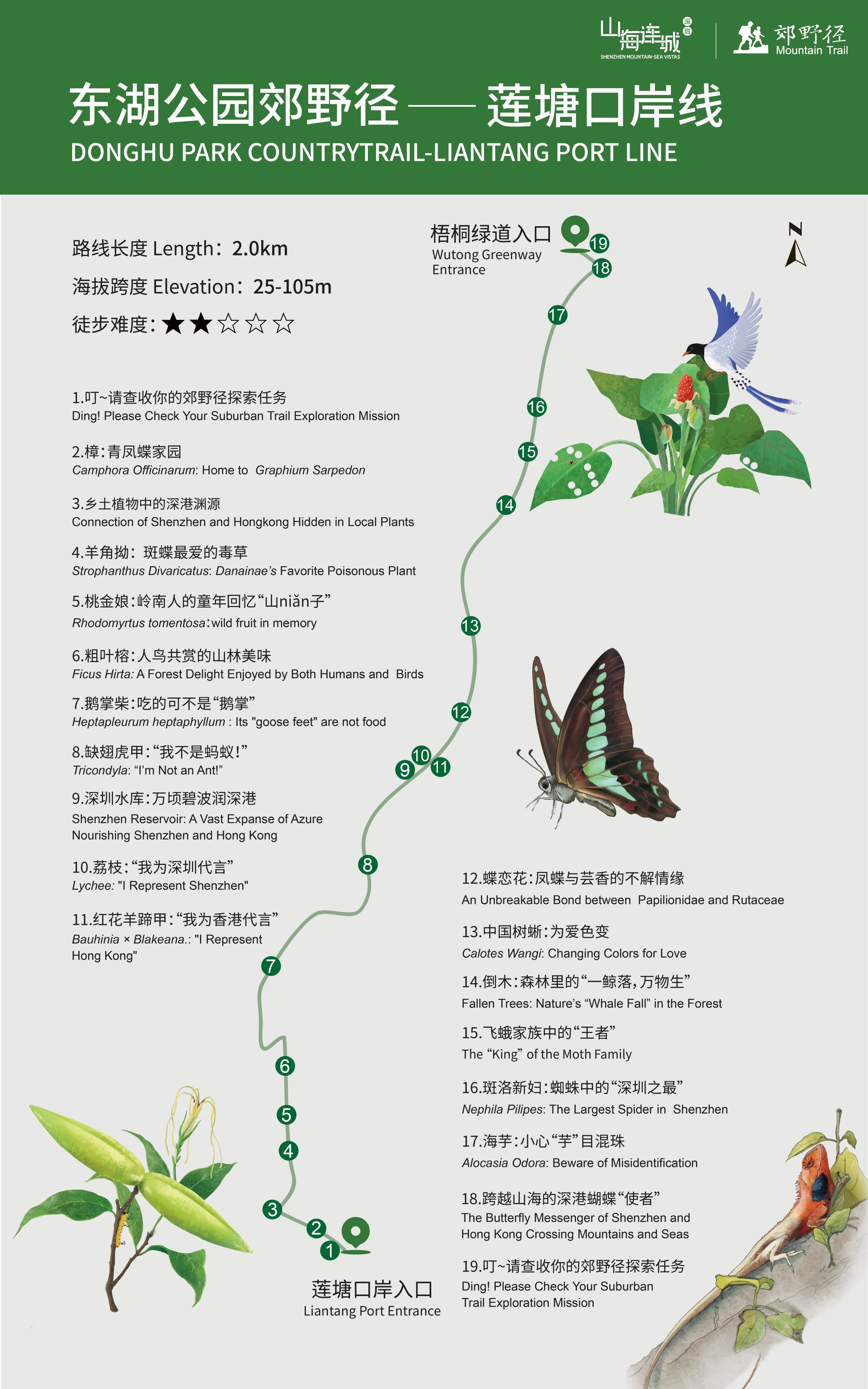 深圳市罗湖区东湖公园郊野径 – 莲塘口岸线丨中国深圳丨深圳市未名设计顾问有限公司 （WMLA）-130