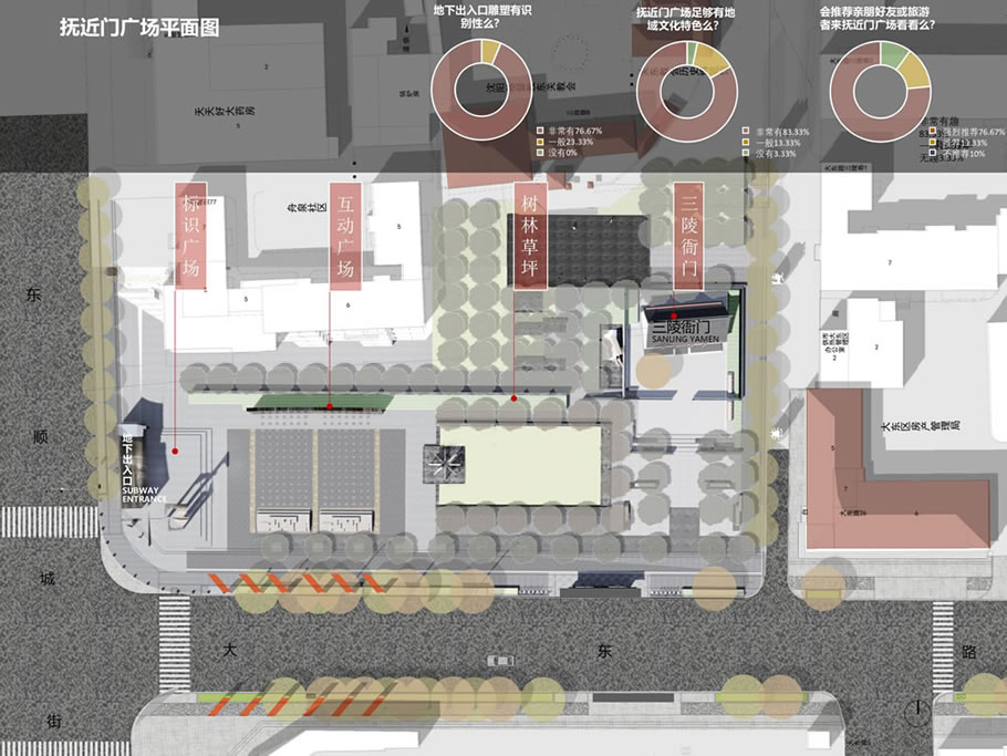 沈阳市大东路历史文化街区景观改造设计 | AECOM北京 | 中国辽宁沈阳-4
