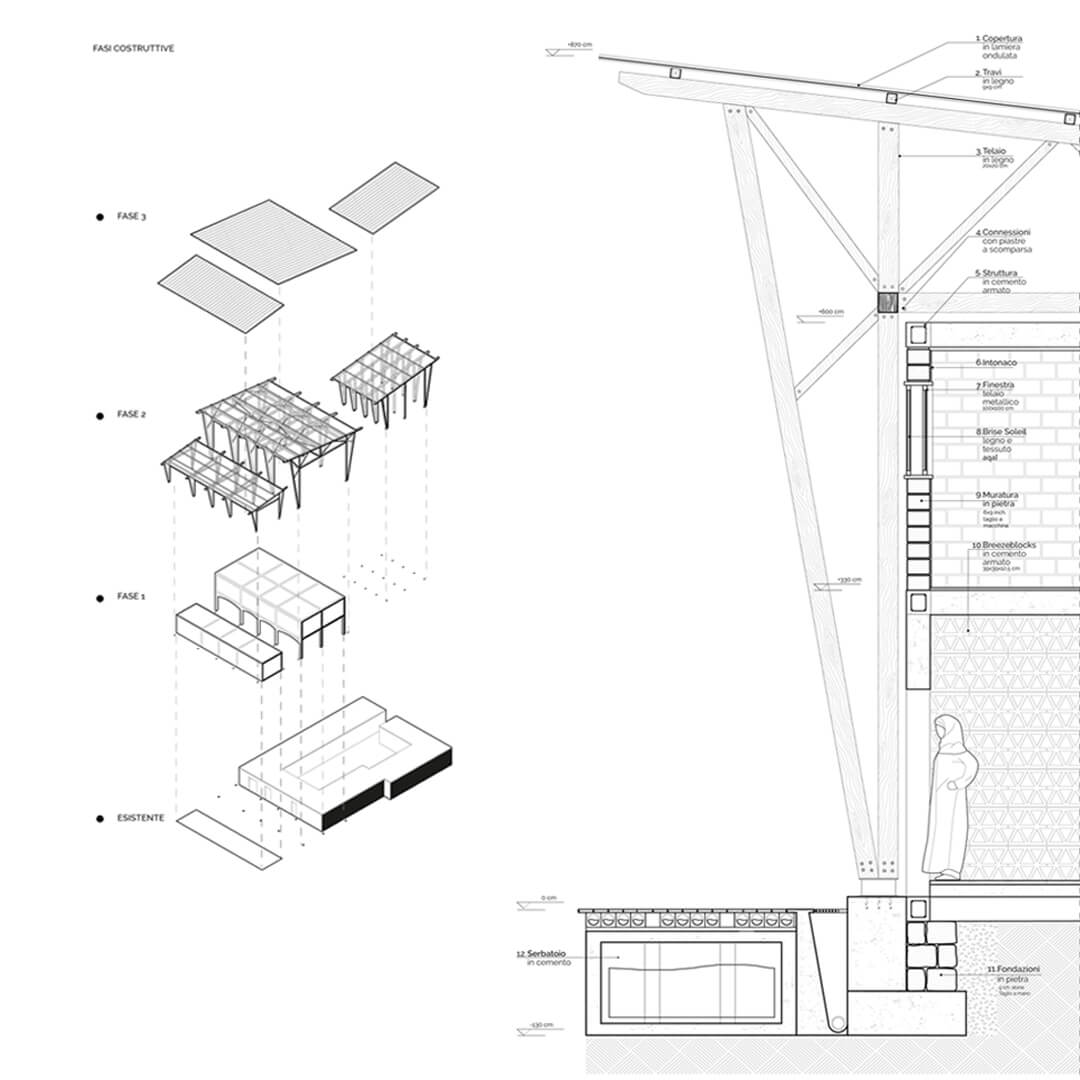 丨肯尼亚内罗毕-11