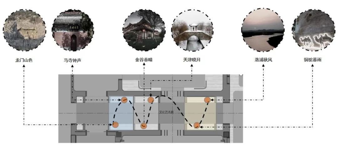 佳兆业洛阳中心·公元印丨中国洛阳丨北京山禾金缘艺术设计股份有限公司-17