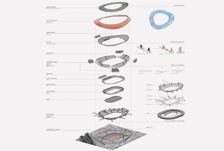 亚的斯亚贝巴国家体育场及体育村丨埃塞俄比亚亚的斯亚贝巴-29