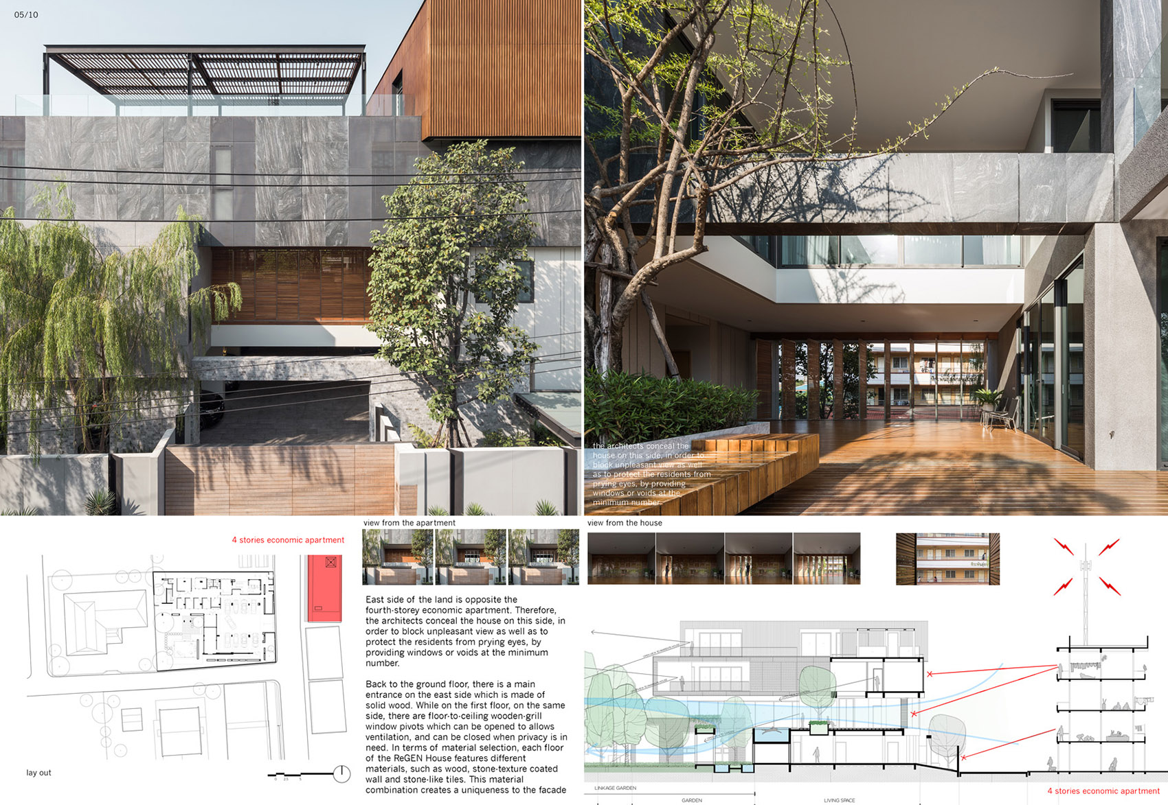 曼谷ReGEN住宅  / EKAR-125