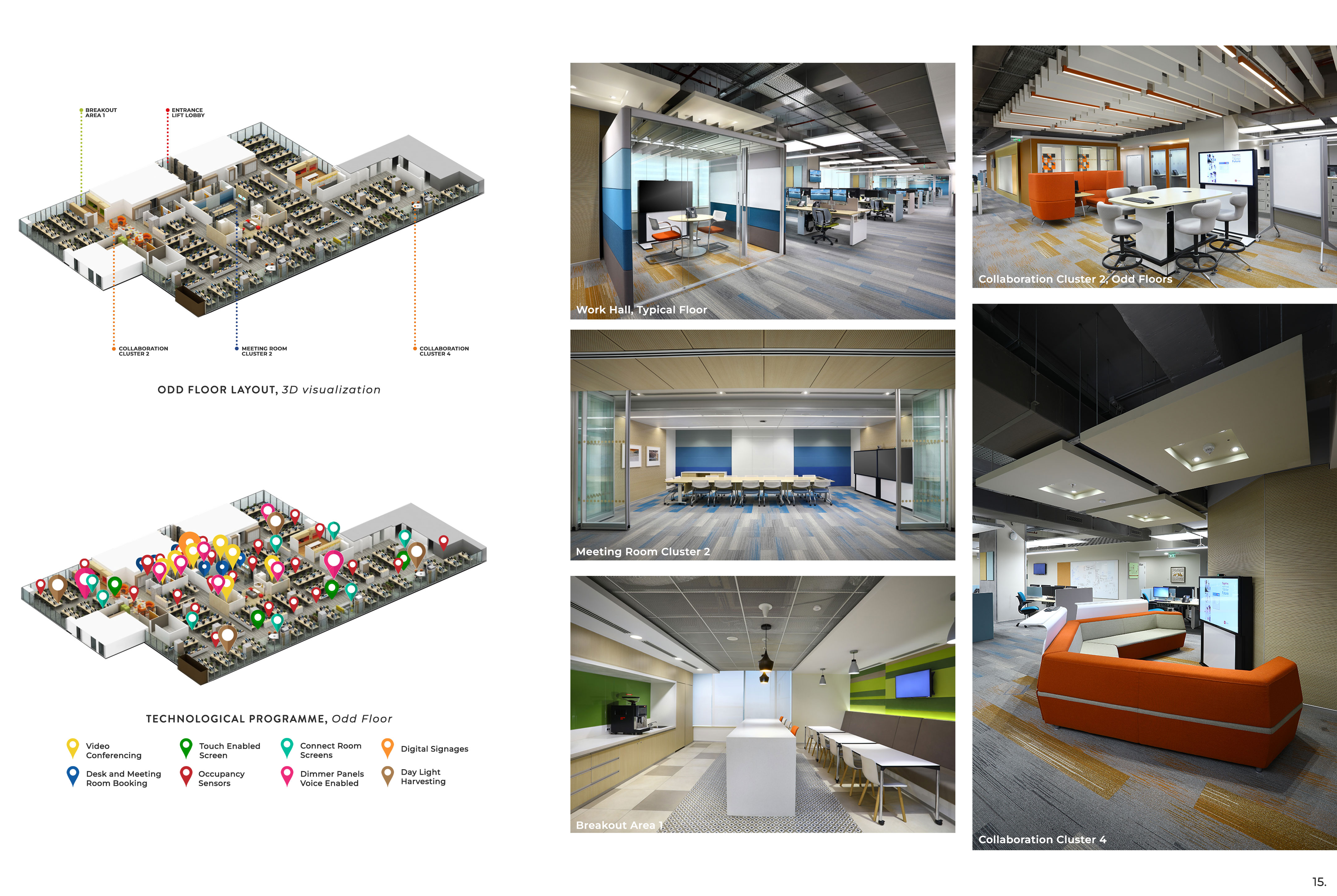 Corporate Interiors | Workplace Design-15