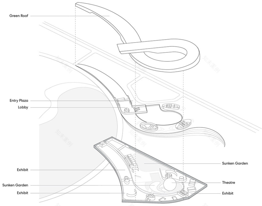 苏州科技馆丨中国苏州丨Perkins&Will-56