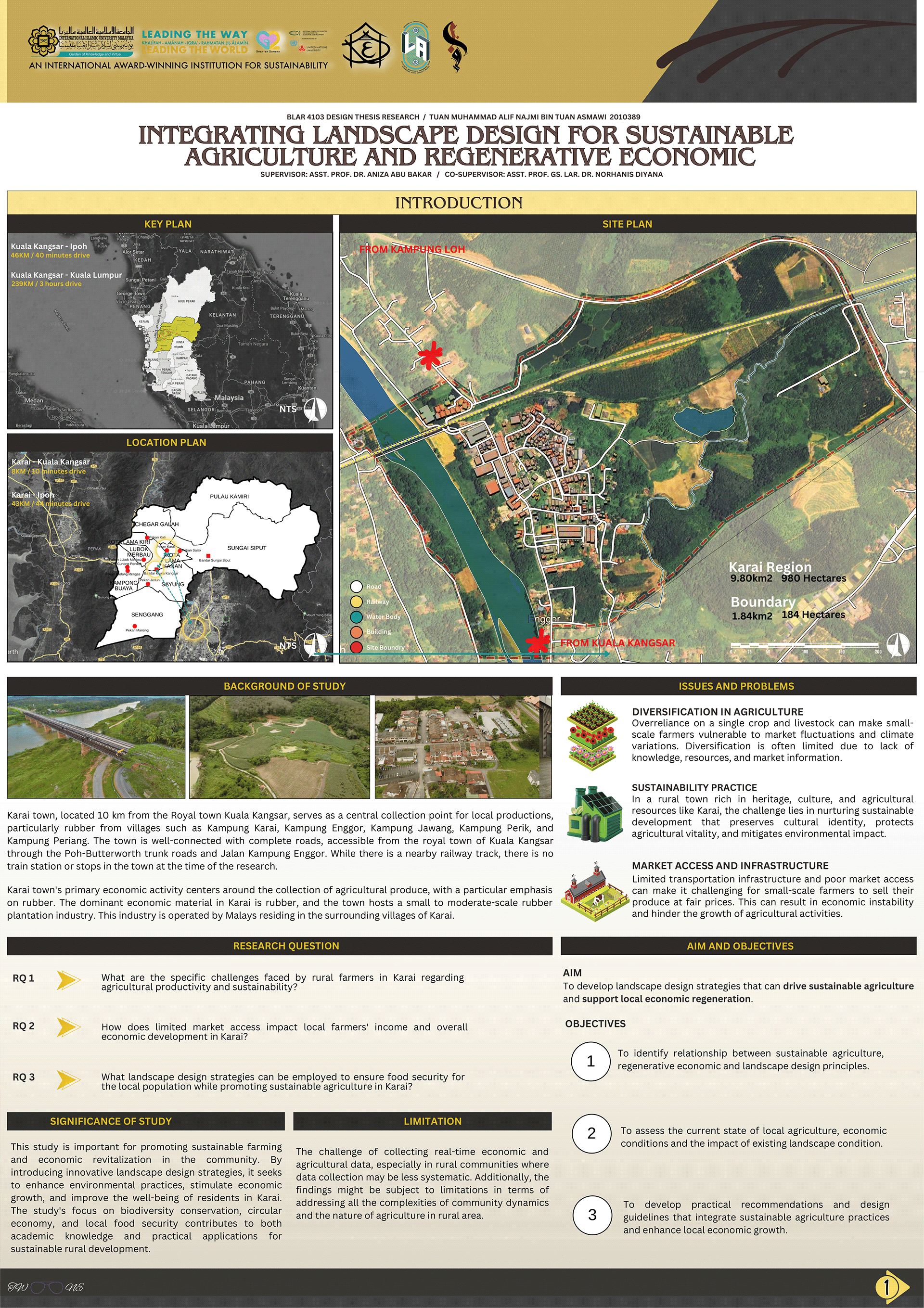 FYP: Site Inventory, Analysis and Synthesis-1