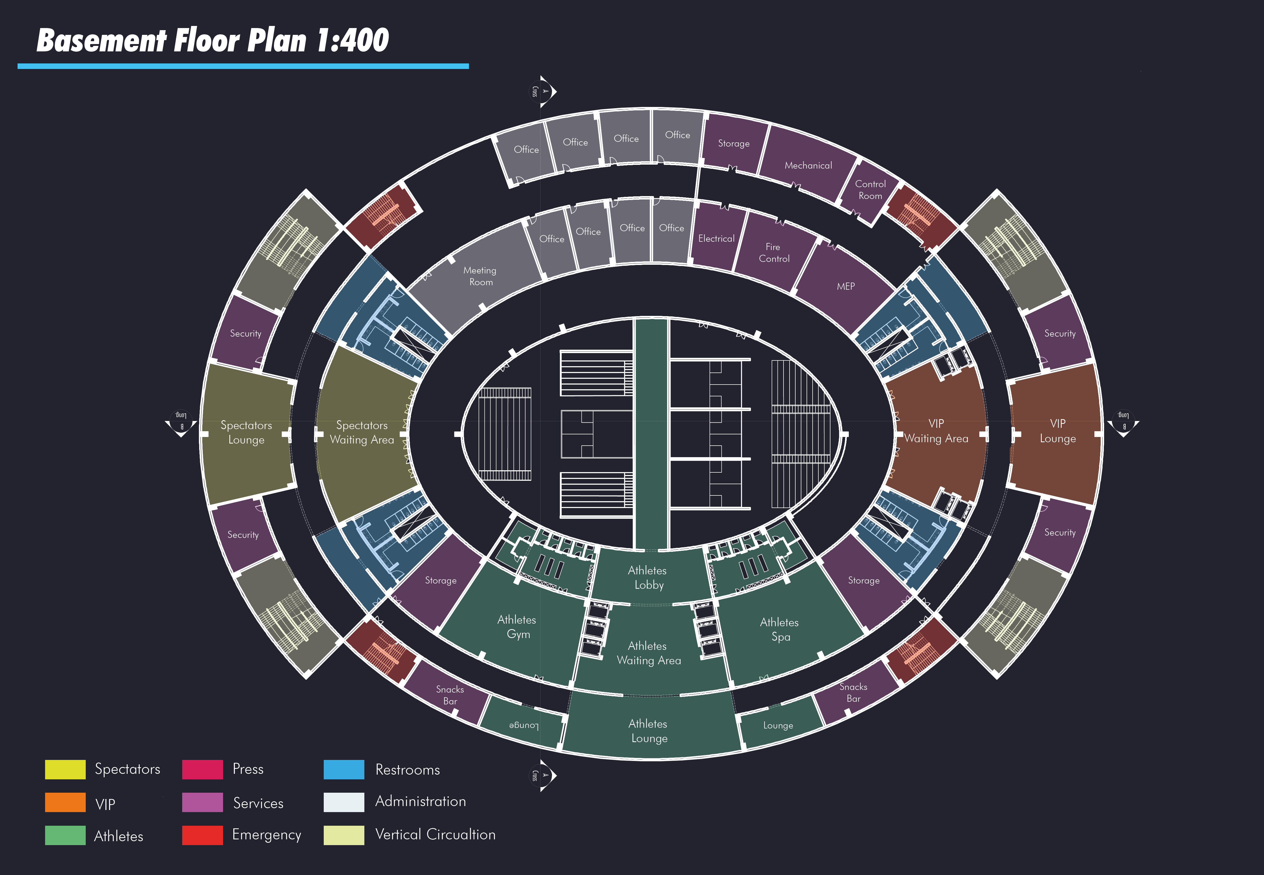 MagDynamo Arena I Smart Systems Design Studio 2023.-6