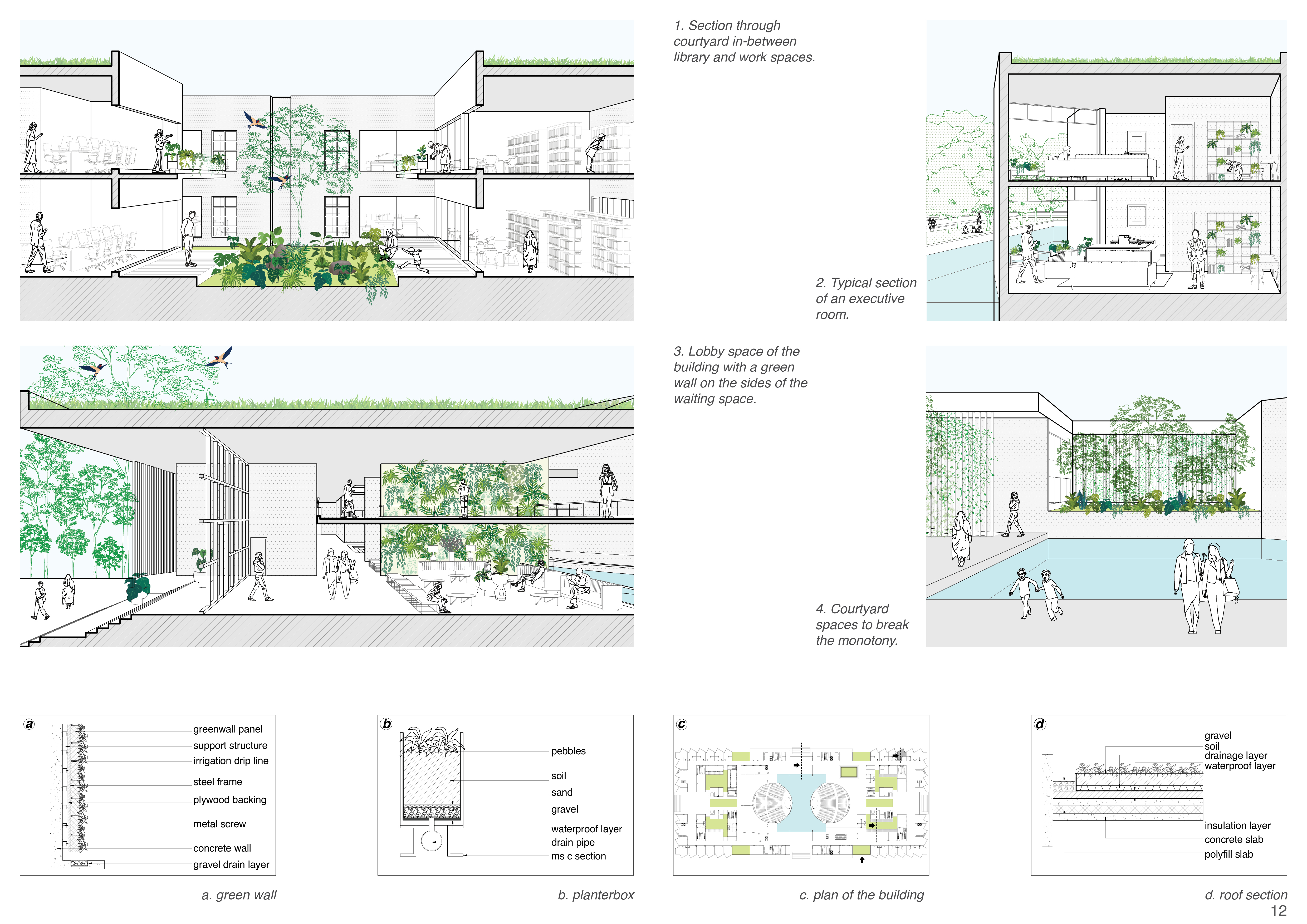 Landscape Portfolio-13