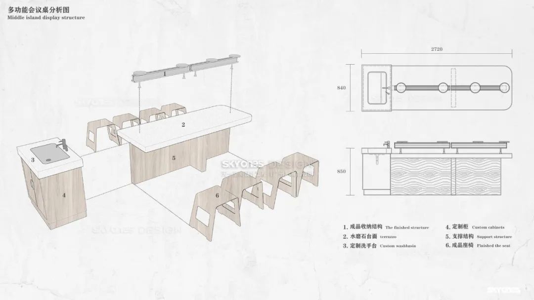 Harmurry·宠物健康护理展厅设计丨中国深圳丨SKYONES-45