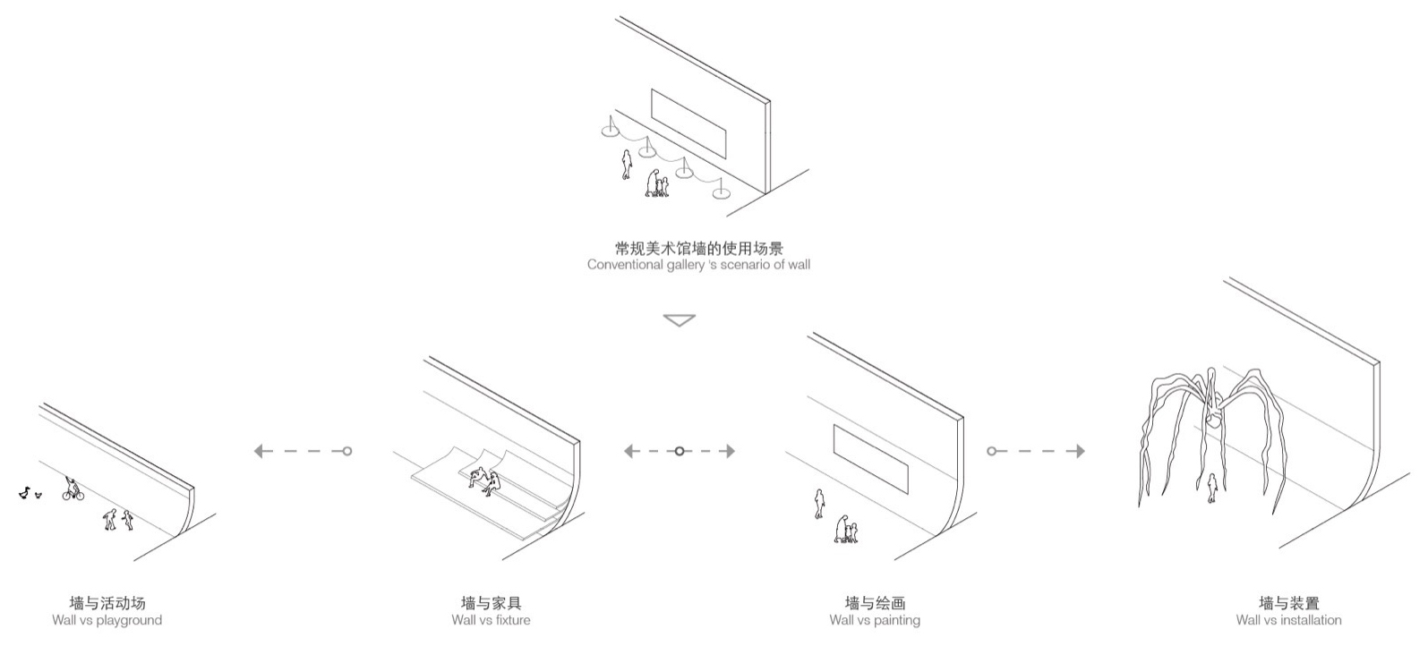 沉湖国际湿地艺术中心丨中国武汉丨迹·建筑事务所（TAO）-21