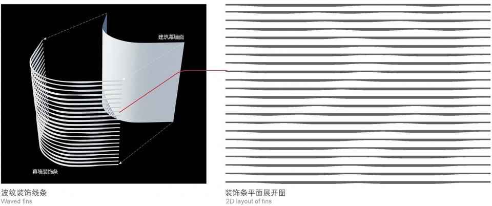 珠海横琴中冶·盛世国际广场丨中国丨Aedas-28