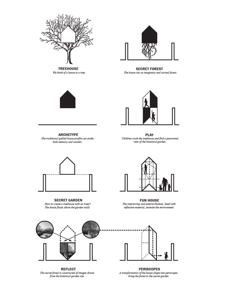 “反射”树屋-13