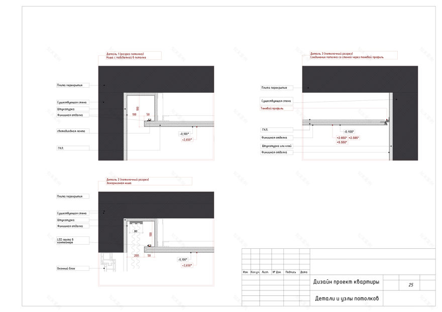 小型公寓室内设计丨Sviatlana Bareika-25