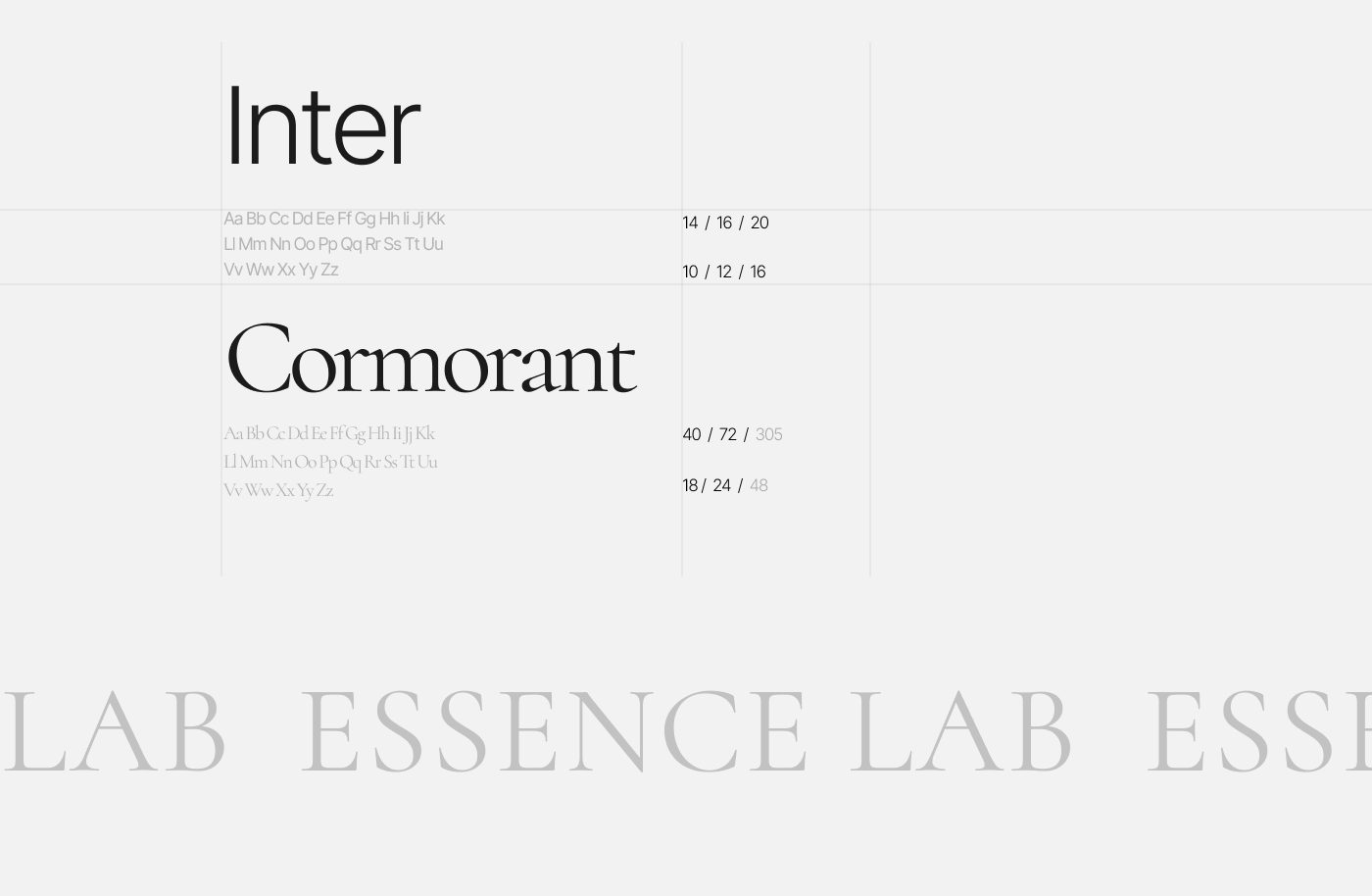 ESSENCE LAB | High-End E-commerce Perfume Boutique-7