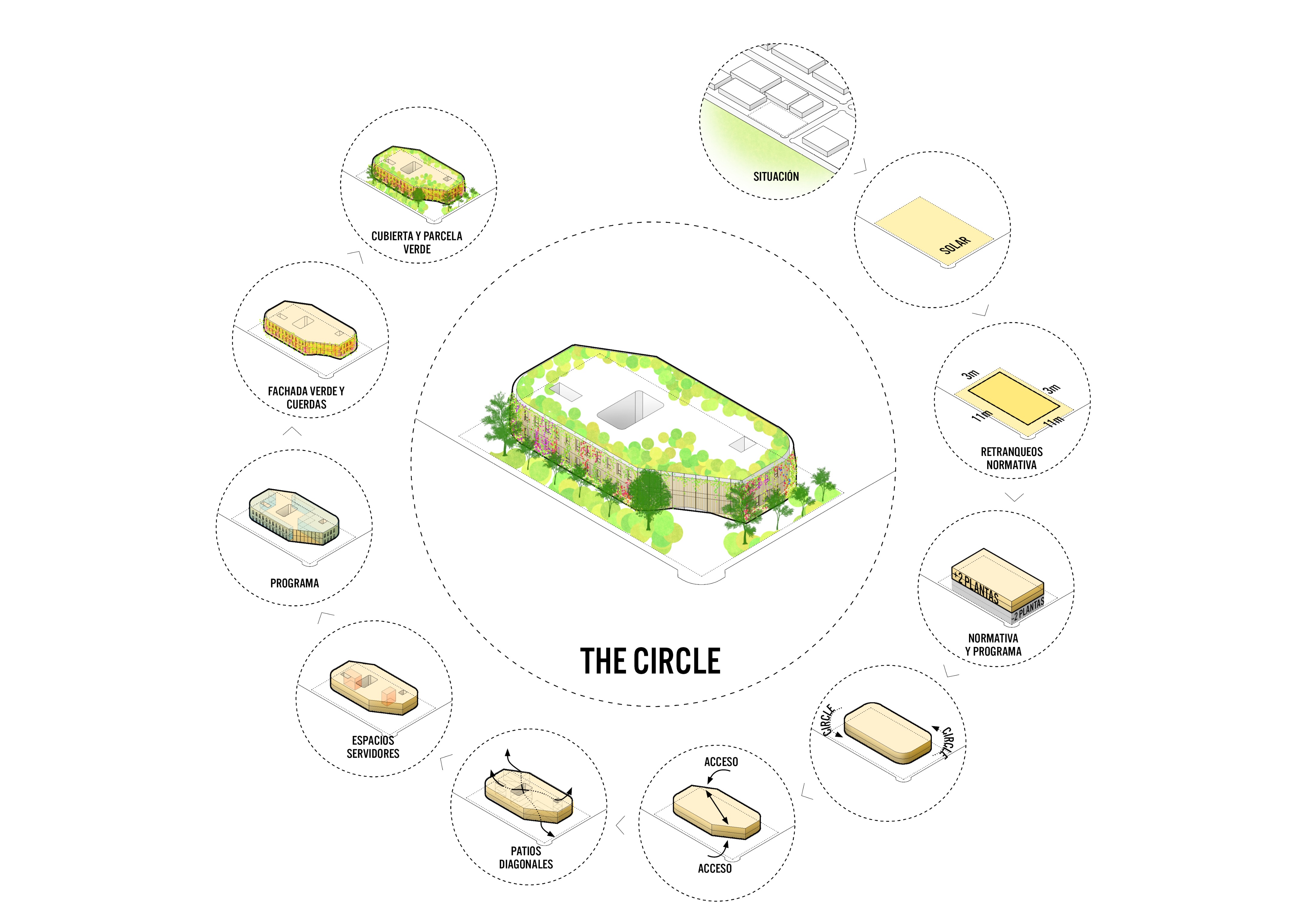 TheCircle · 绿色共享办公空间-59