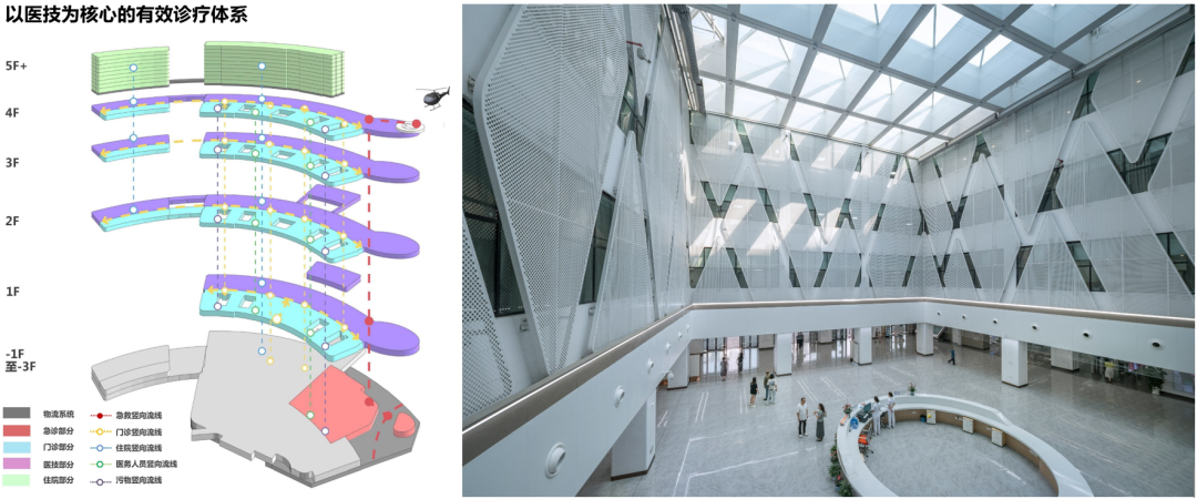 达州市第一人民医院项目丨中国达州丨同济大学建筑设计研究院（集团）有限公司-22