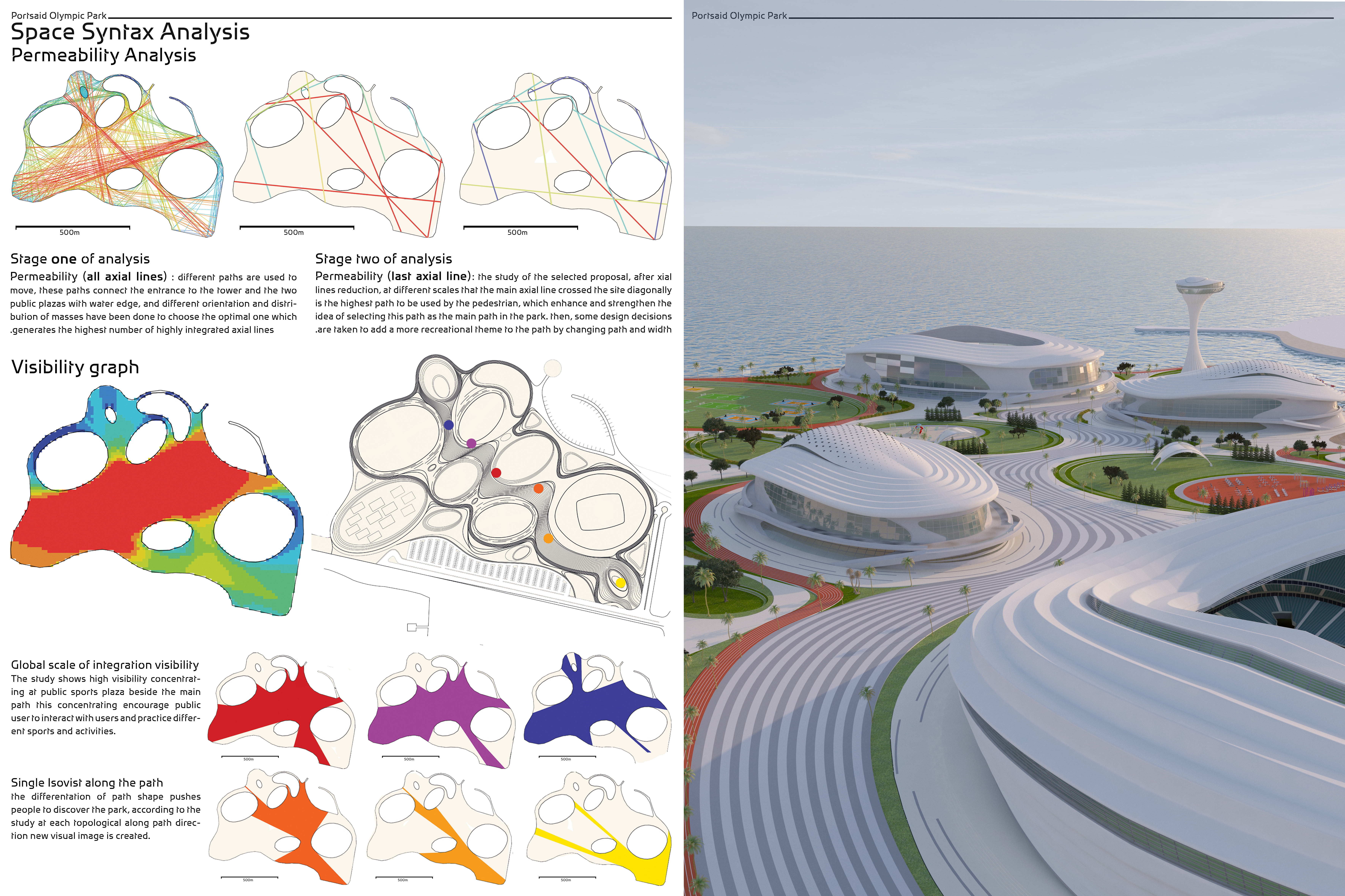 塞得港奥林匹克公园-8