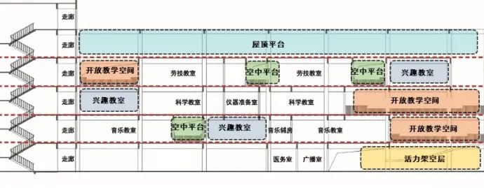 武汉金茂钟家村方岛小学丨中国武汉丨PTA上海柏涛-30