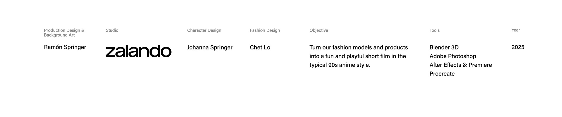 扎兰多·切特·罗动漫短片丨Gorila Studio（São Paulo）等-0