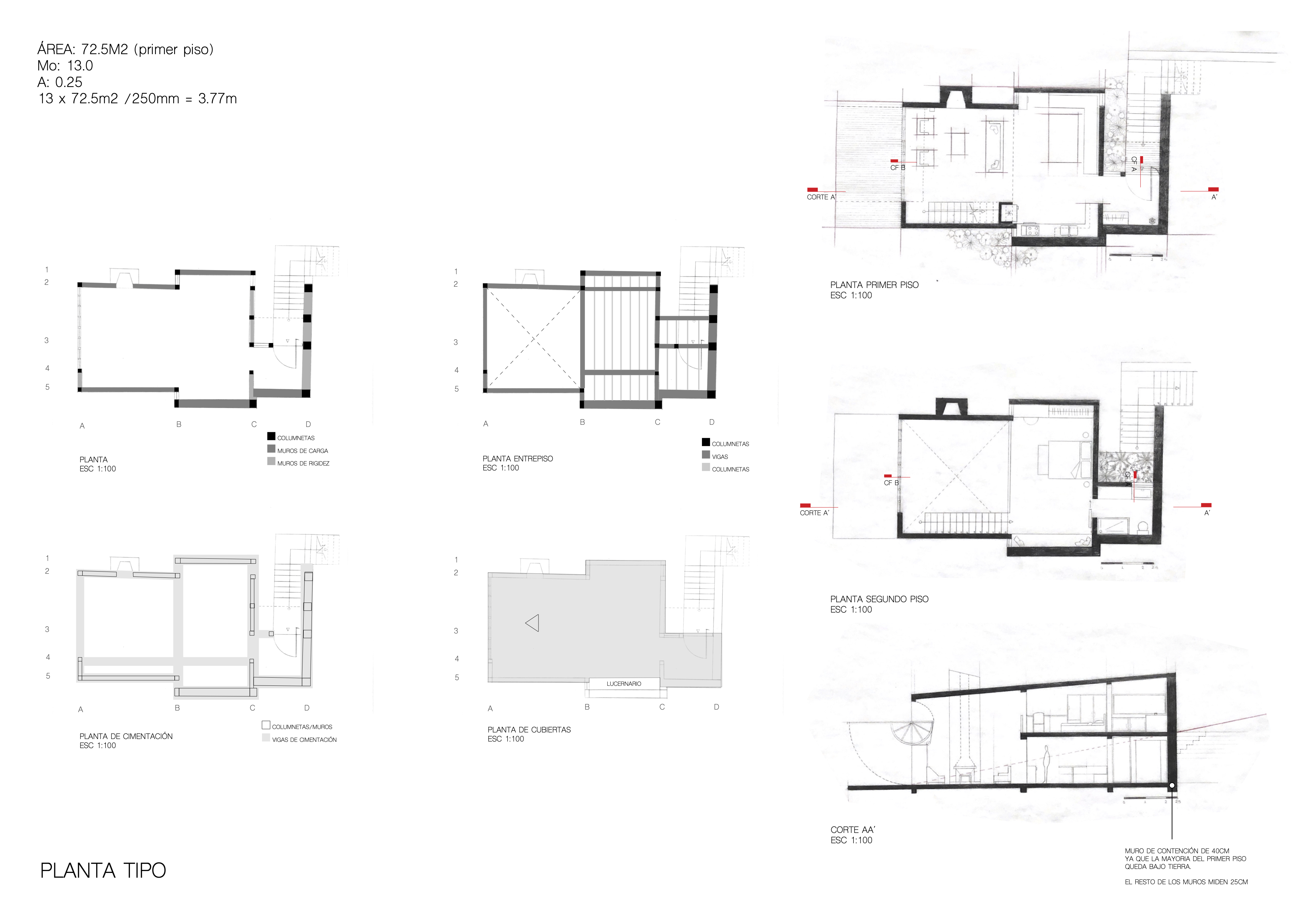 综合技术发展-3