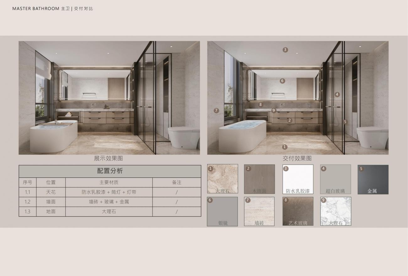 上海汤臣君品平墅金桥花园样板间升级方案丨HWCD设计-40