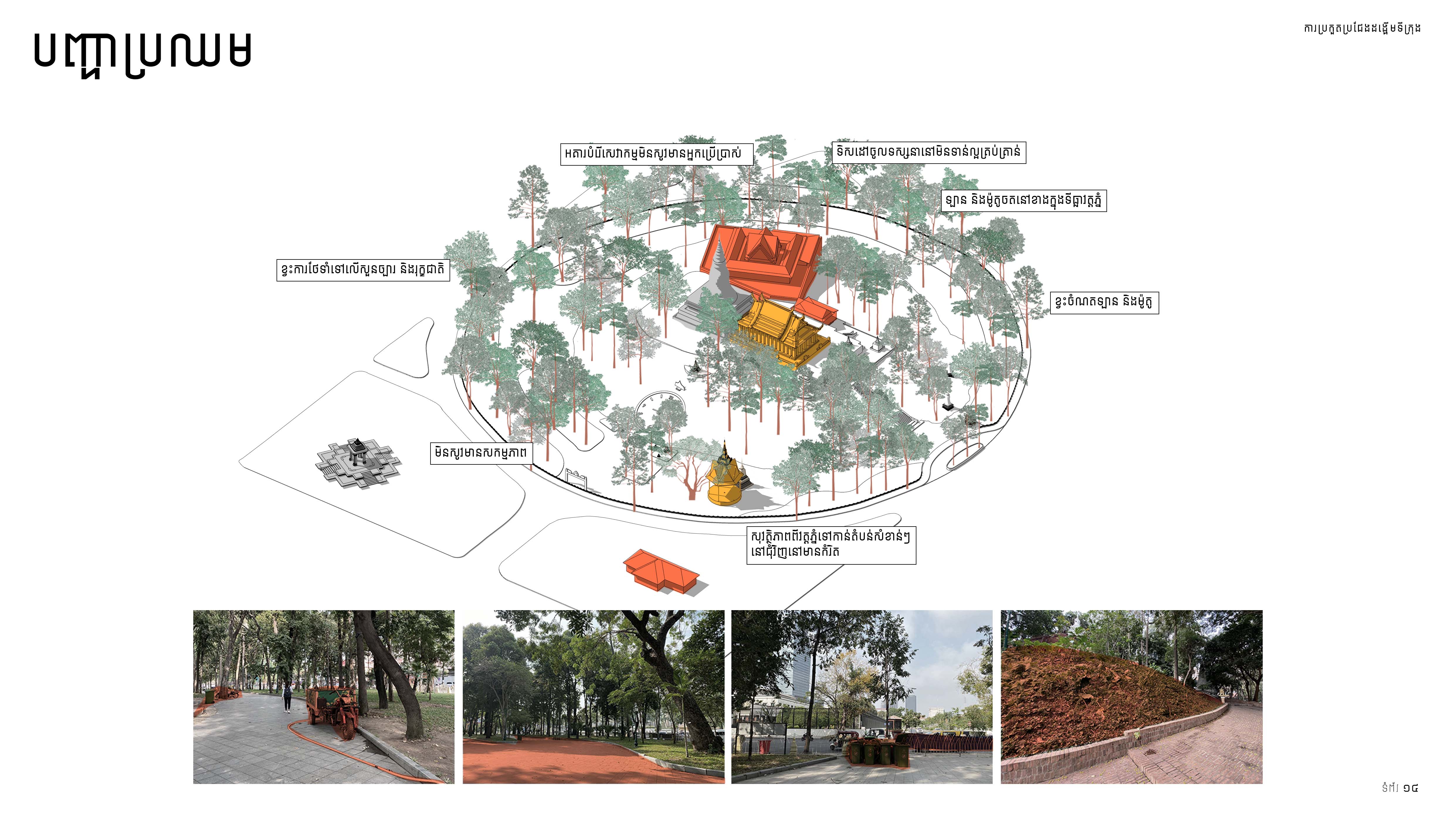 1ST PRIZE/ ACC URBAN DESIGN COMPETITION -WAT PHNOM-18