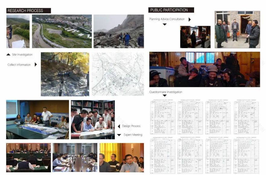 香巴拉秘境 | 扎尕那旅游小镇总体规划-106