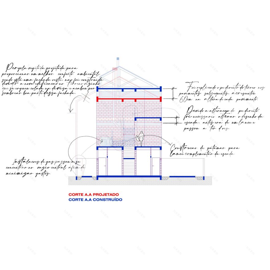 Lapa I 大楼丨巴西丨Grimpa Arquitetos-47