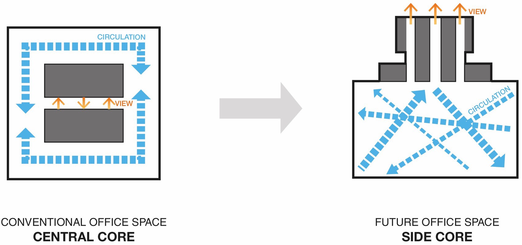 云际尚浦，上海 / 奥雷·舍人事务所-6
