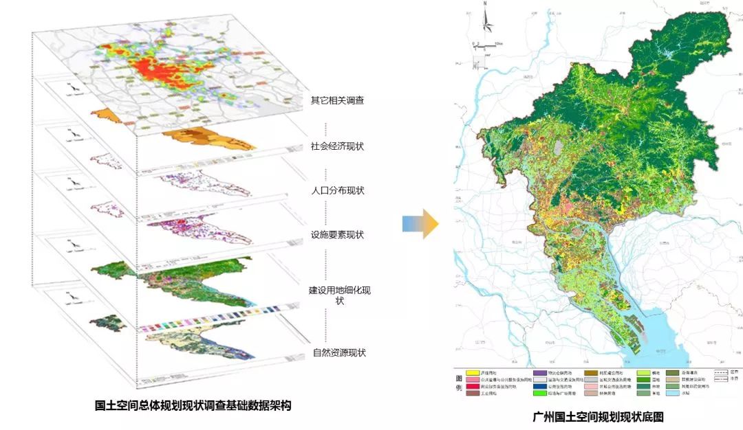 新时代广州国土空间规划 | 创新与实践-25