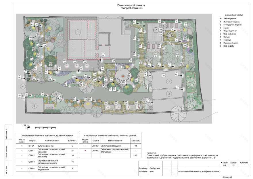 带温室的私家花园丨乌克兰基辅-23