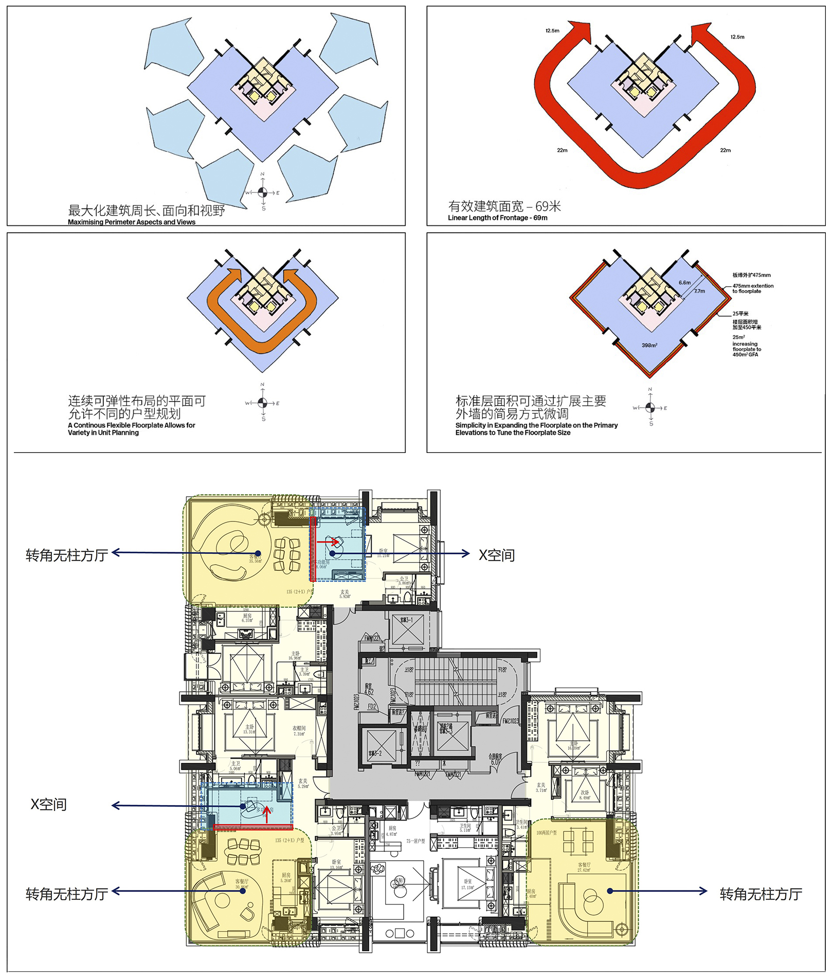 RSHP+中房建筑新作：上海中兴路一号，住宅中的高技派-25