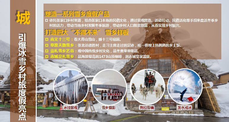 白色梦想，黄金机遇——张家口冰雪旅游发展思考-185