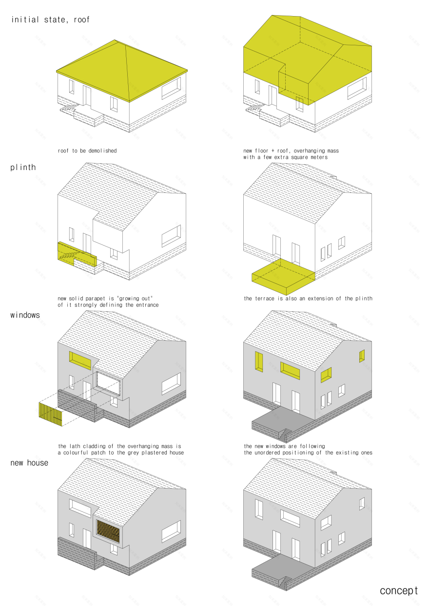 布达佩斯家庭扩建,传统与创新的完美结合-12