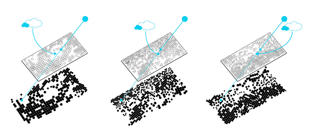 丨以色列霍隆丨MODU-16