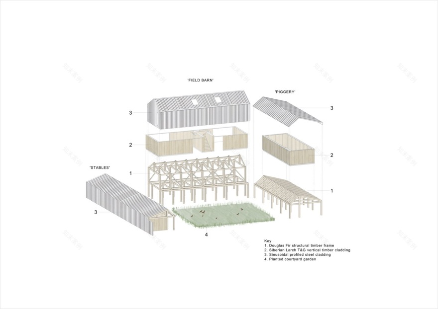 英国乡村住宅改造丨De Matos Ryan-32