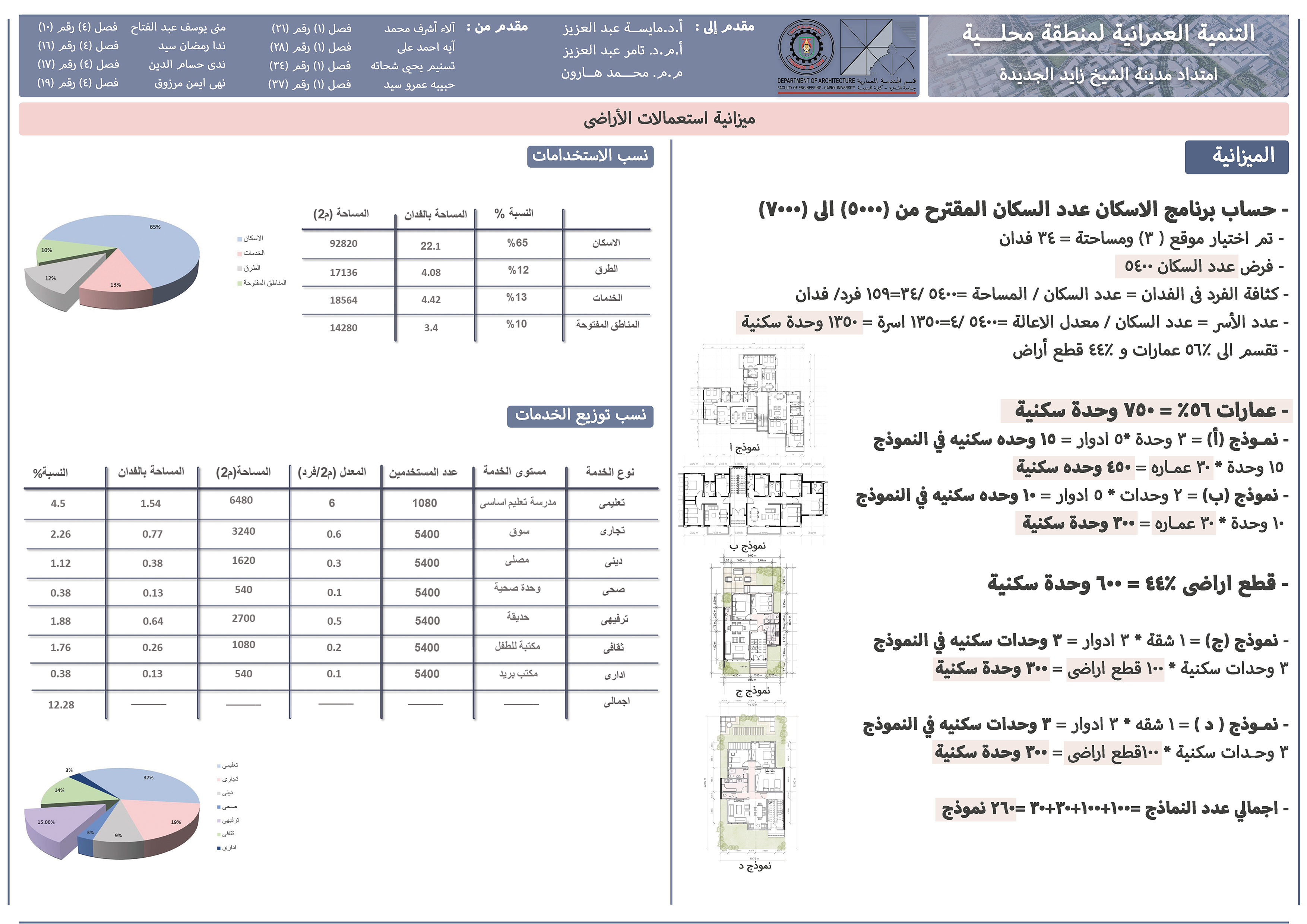 SOCIAL HOUSING PROJECT - 3rd Academic-10