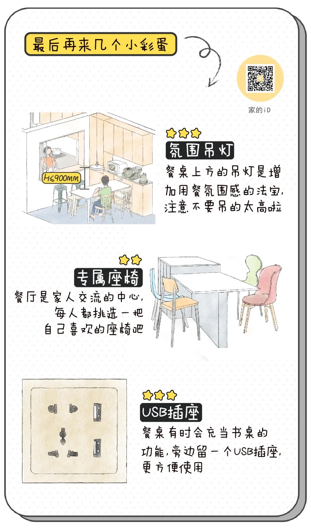 打造厨房餐厅“恋爱关系”的家居设计-20