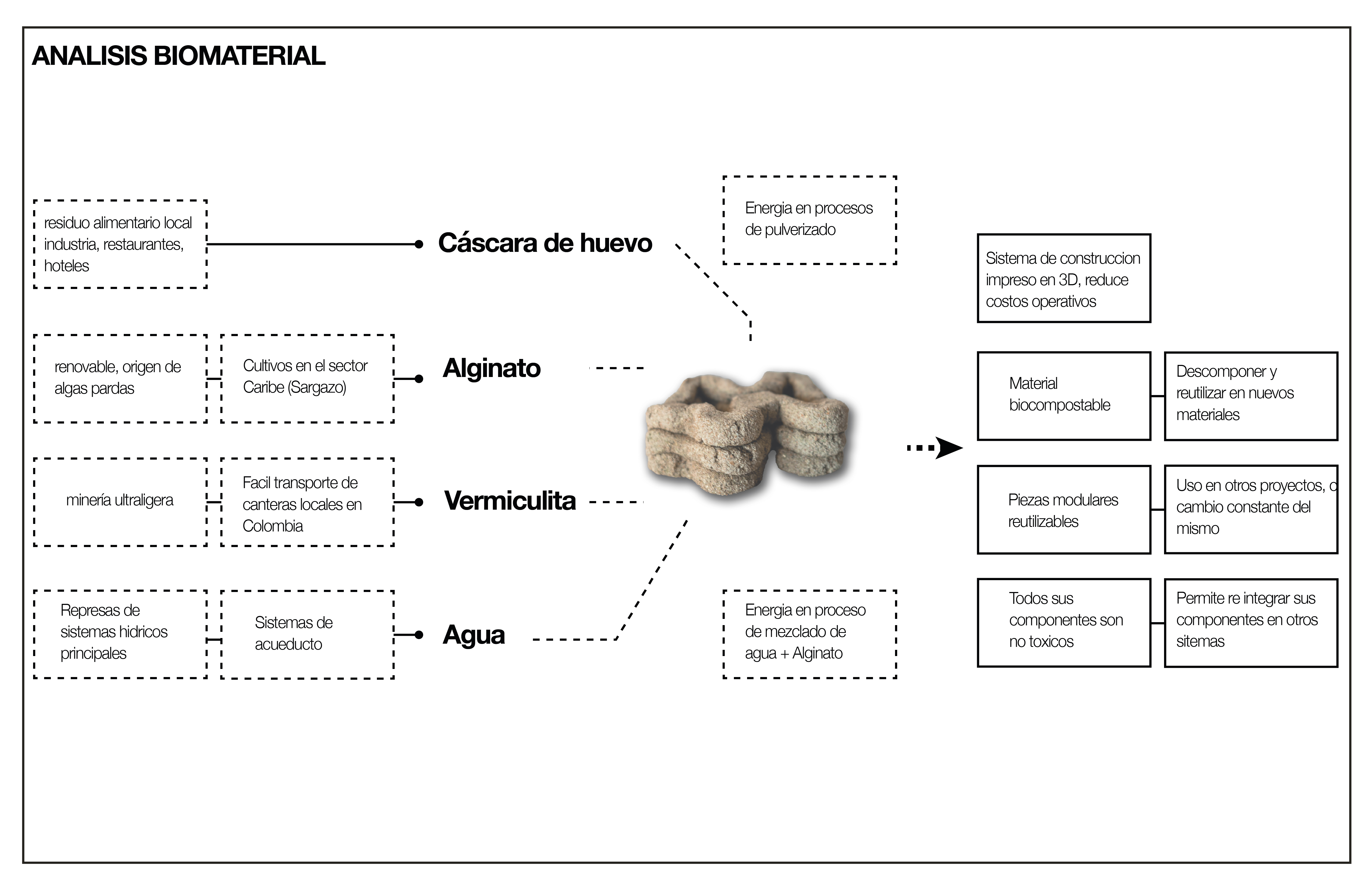 PROFUNDIZACIÓN MATERIA GENERATIVA Y FUTUROS AGREGADOS-28