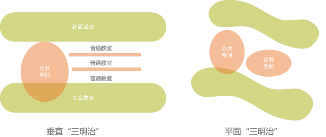 华东师范大学滨海附属小学丨中国天津丨天友设计-25