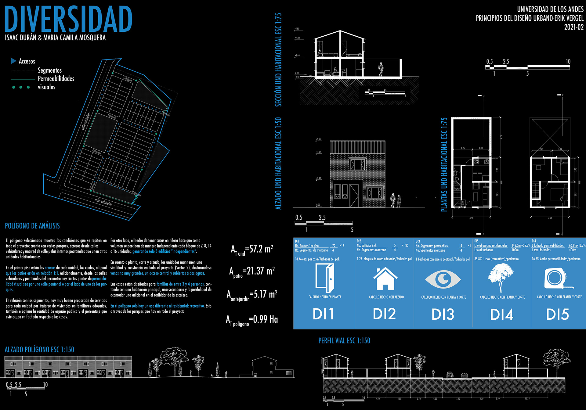 ARQT-2114: Principios de diseño urbano desde la manzana-10