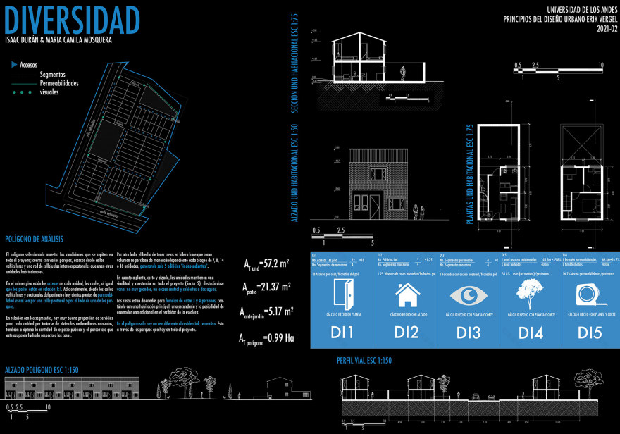 ARQT-2114: Principios de diseño urbano desde la manzana-10
