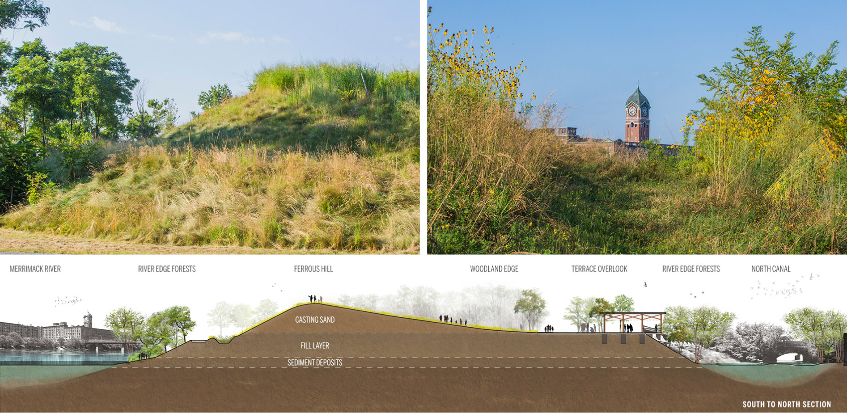 工业遗址重生 · 马萨诸塞州铸铁厂公园的绿色转型丨意大利马萨丨STIMSON-60