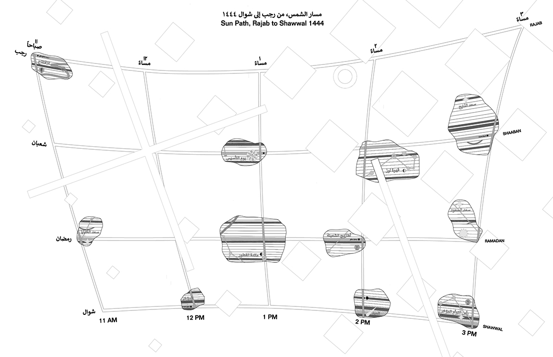 太阳路径丨沙特阿拉伯丨Civil Architecture-7