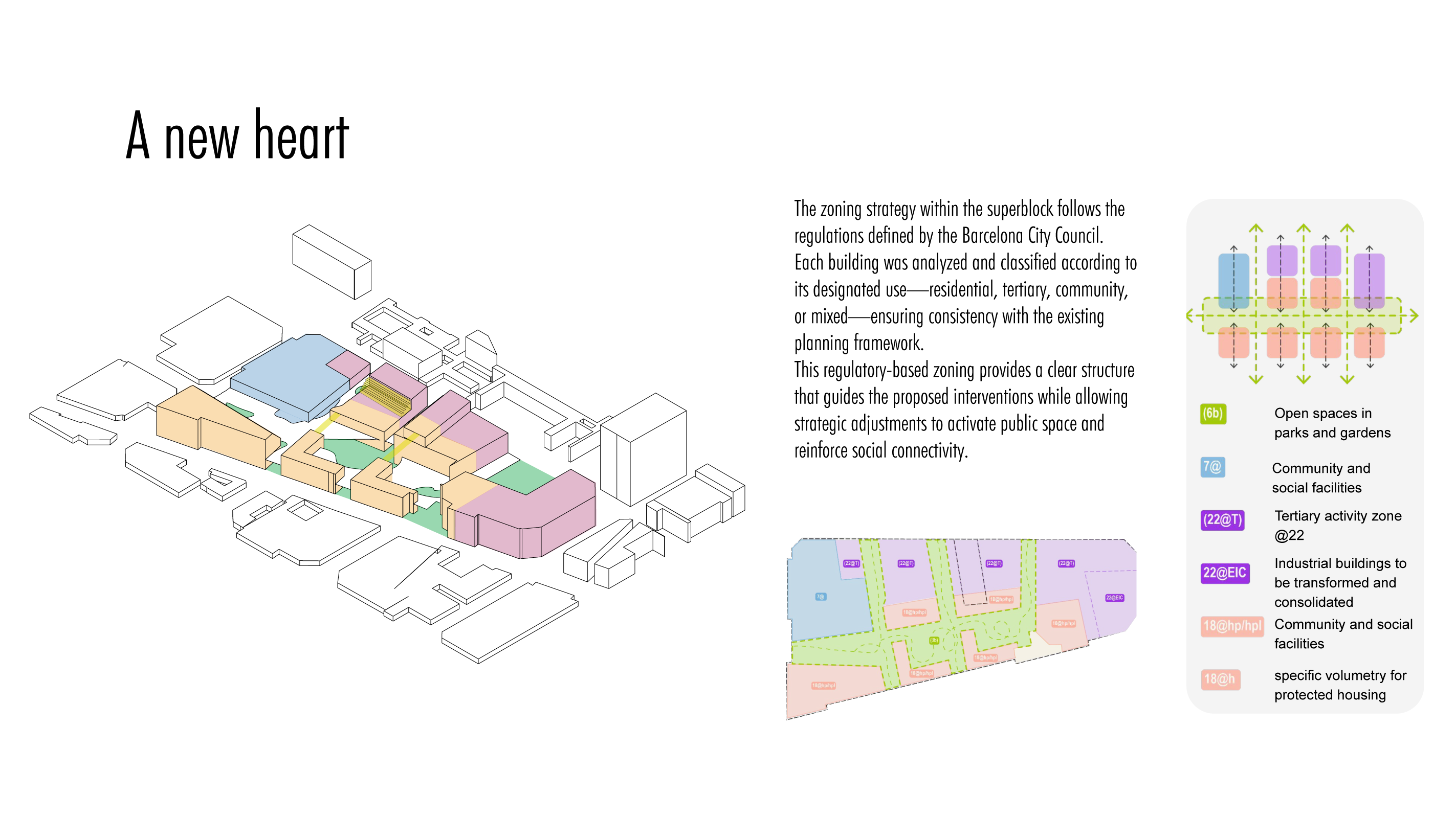 Barcelona Urban Project-3