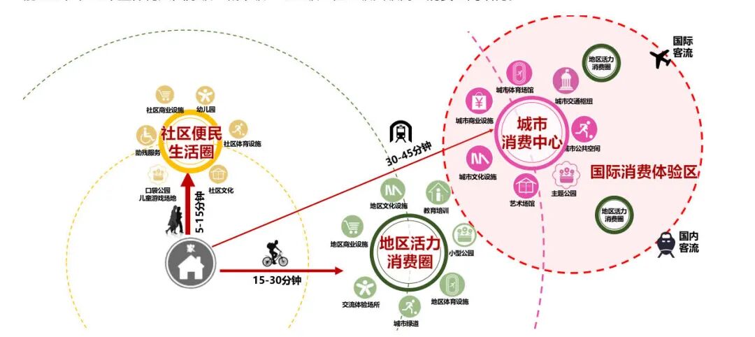北京隆福寺片区室外公共空间更新设计-19