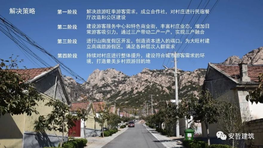 五莲山大旺村乡村振兴 | 村民自发民宿改造,实现美好生活-48