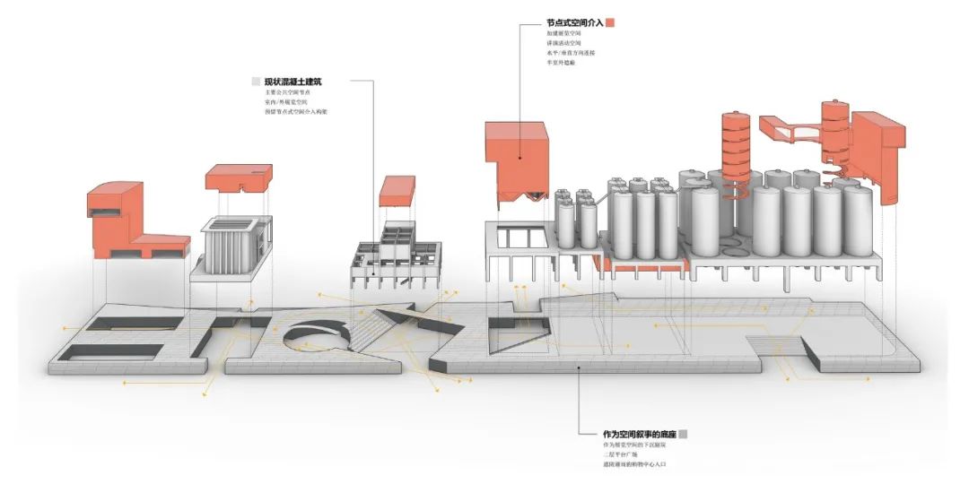 金威啤酒厂重生丨中国深圳丨URBANUS都市实践-26