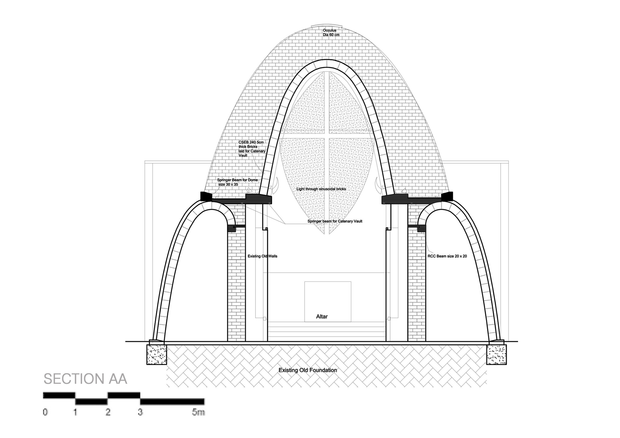 圣乔治东正教堂丨印度丨Wallmakers-15