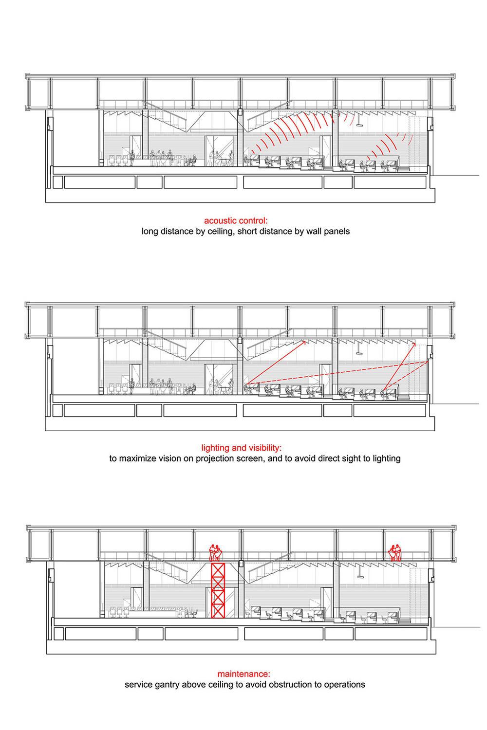 HK AIRPORT CONTROL CENTRE (FORMER) Design Systems-11