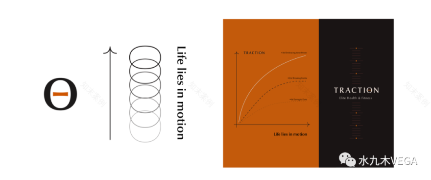 打破惰性,挑战自我——TRACTION 健身中心品牌设计-5